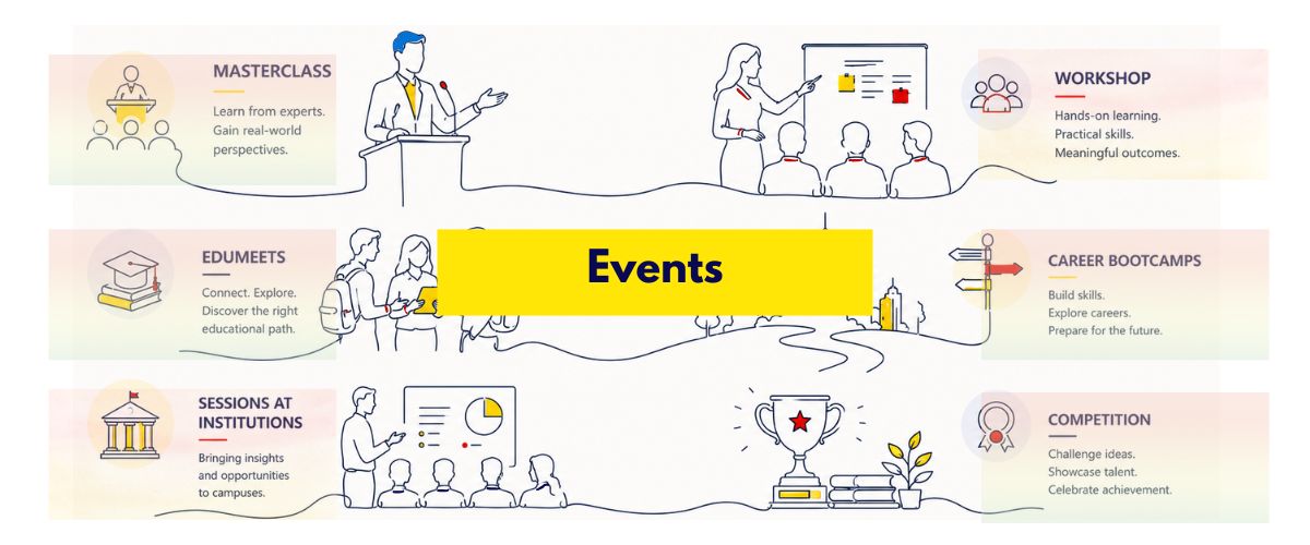 Events