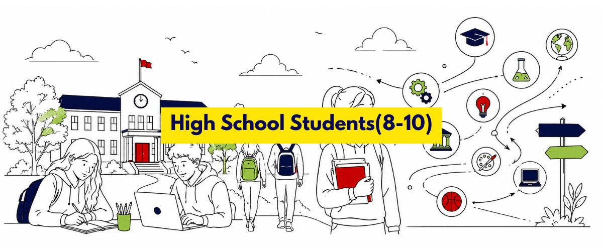 Study Abroad Banner